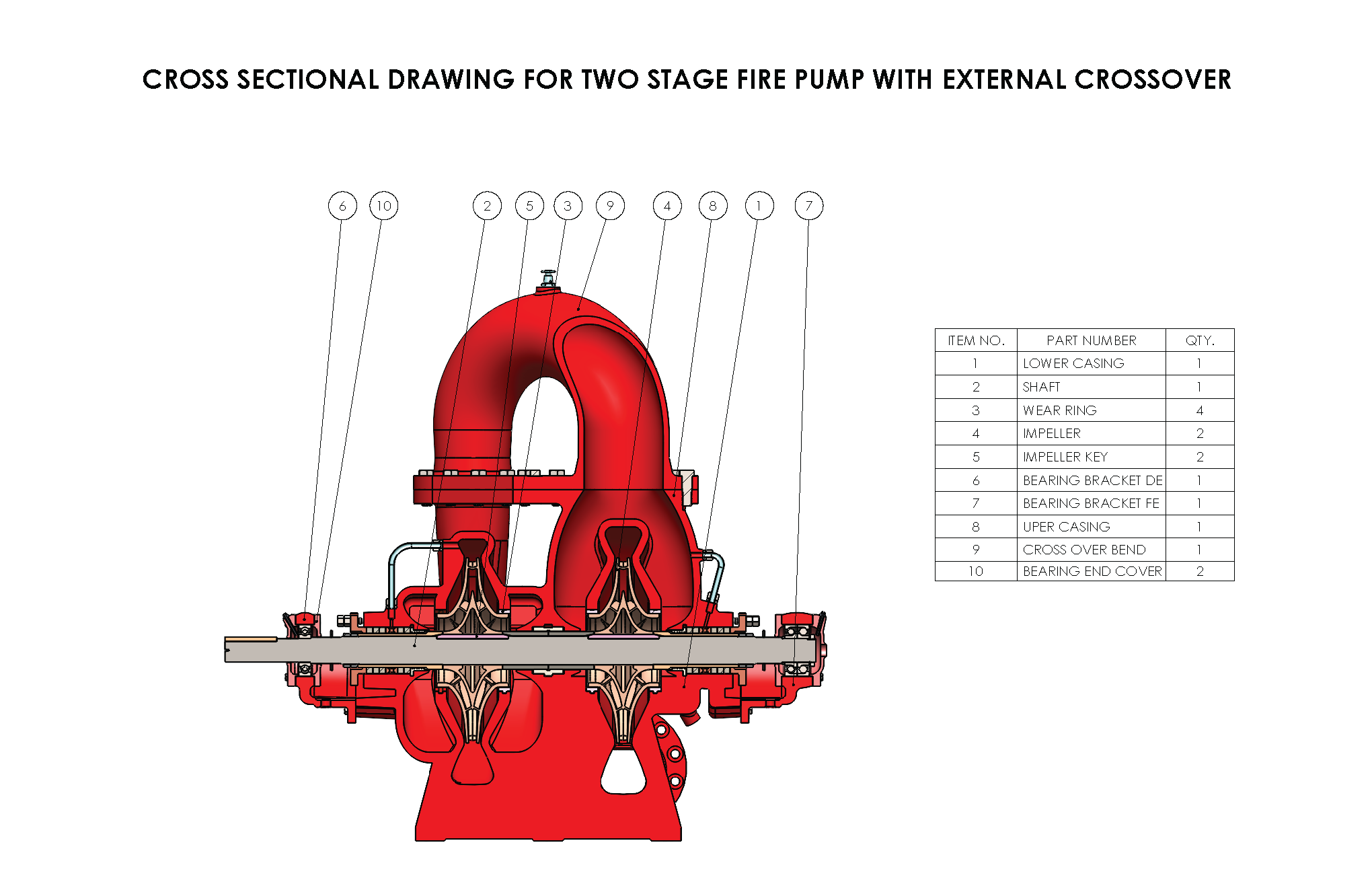 Cross Sectional Drawing For Two Stage Fire Pump With External Crossover