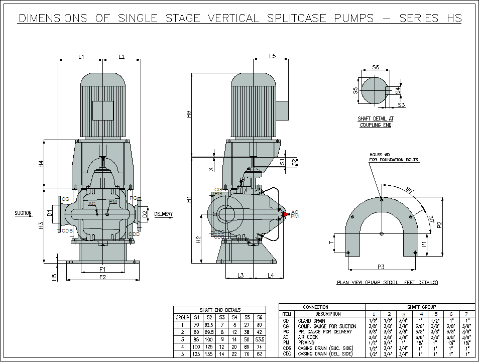 Axially Split Case Pump Series HS and HST